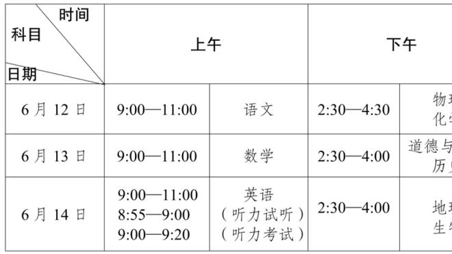 马卡：纽卡老板正在非常认真地考虑任用赫罗纳主帅米歇尔